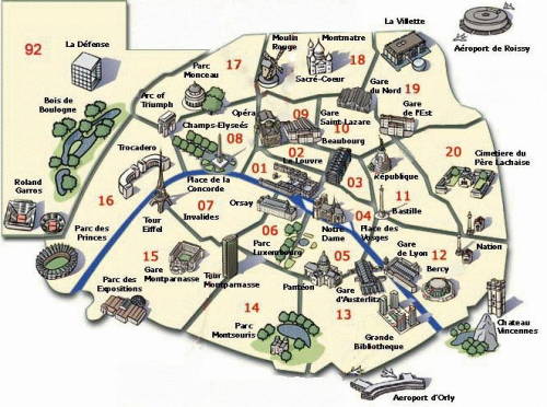 Mapa dos arrondissements de Paris