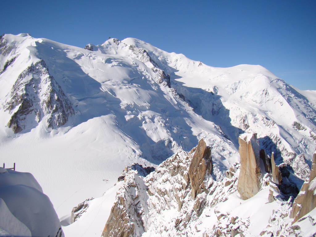 Mont Blanc - O que fazer em Chamonix França